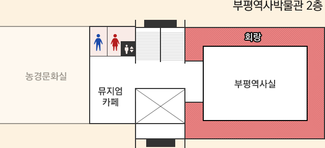 회랑