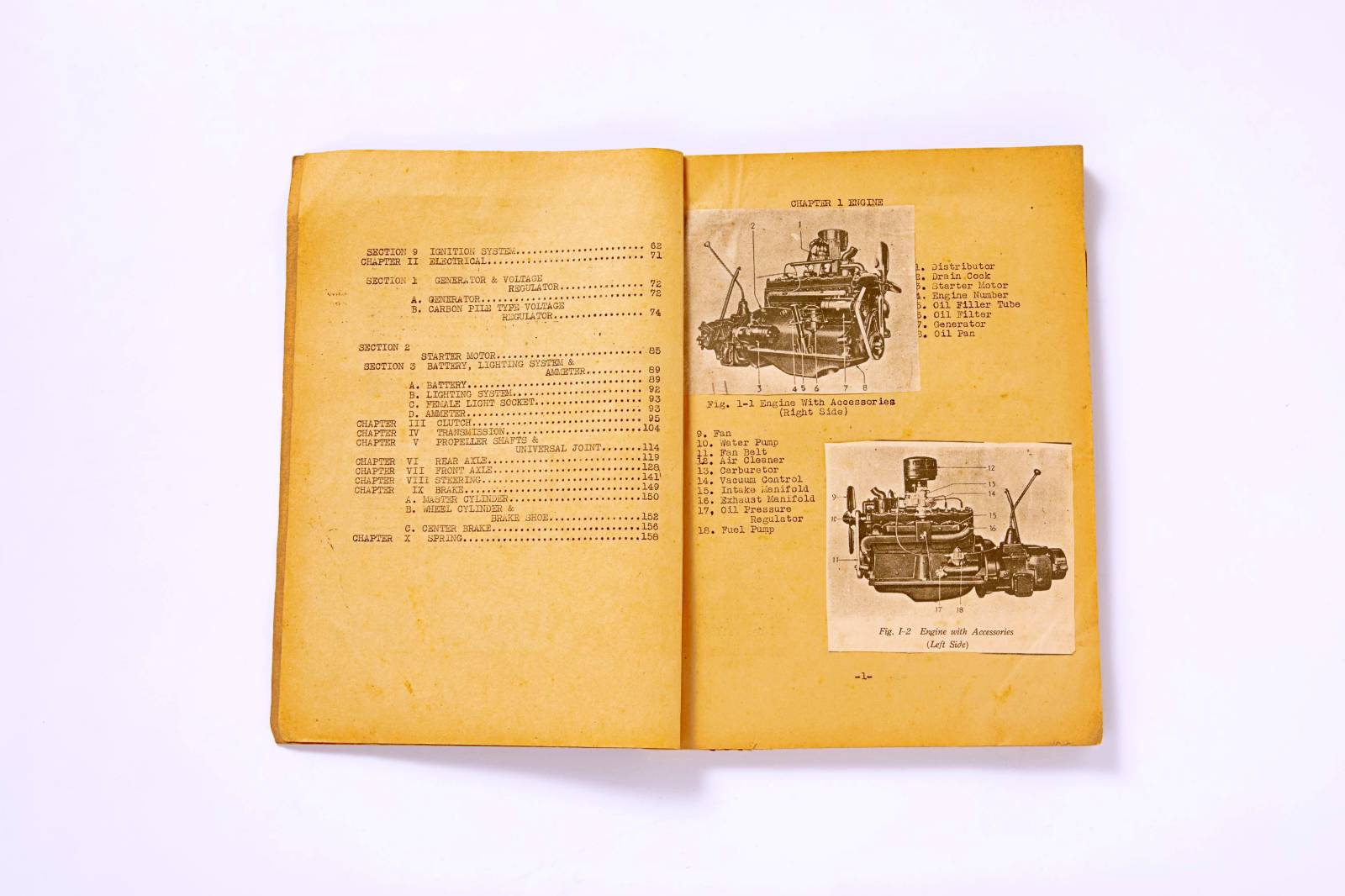 Nissan Truck Model 180 수리지침서2번째 사진 썸네일