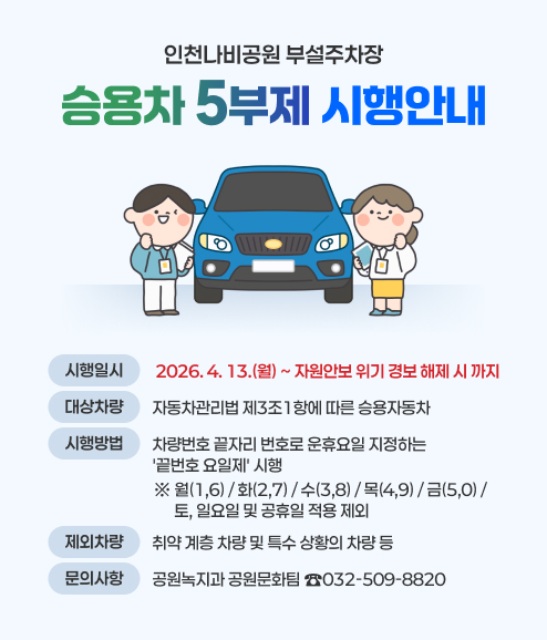 승용차5부제