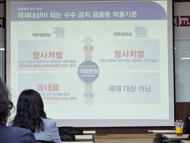 청렴 및 부패방지교육의 2번째 이미지