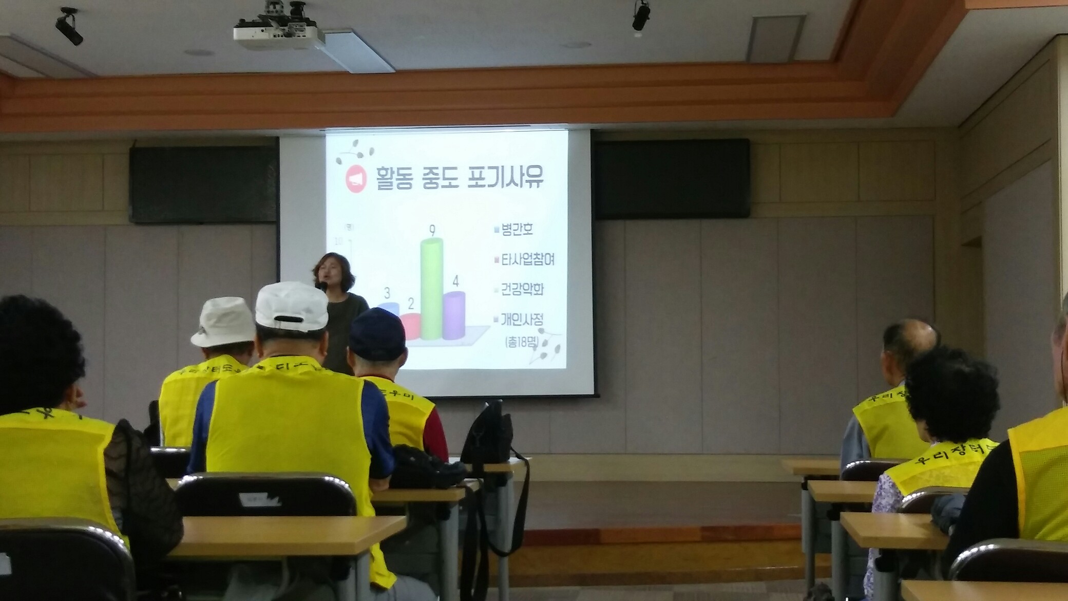 2019년 우리장터도우미 9월 활동교육의 4번째 이미지