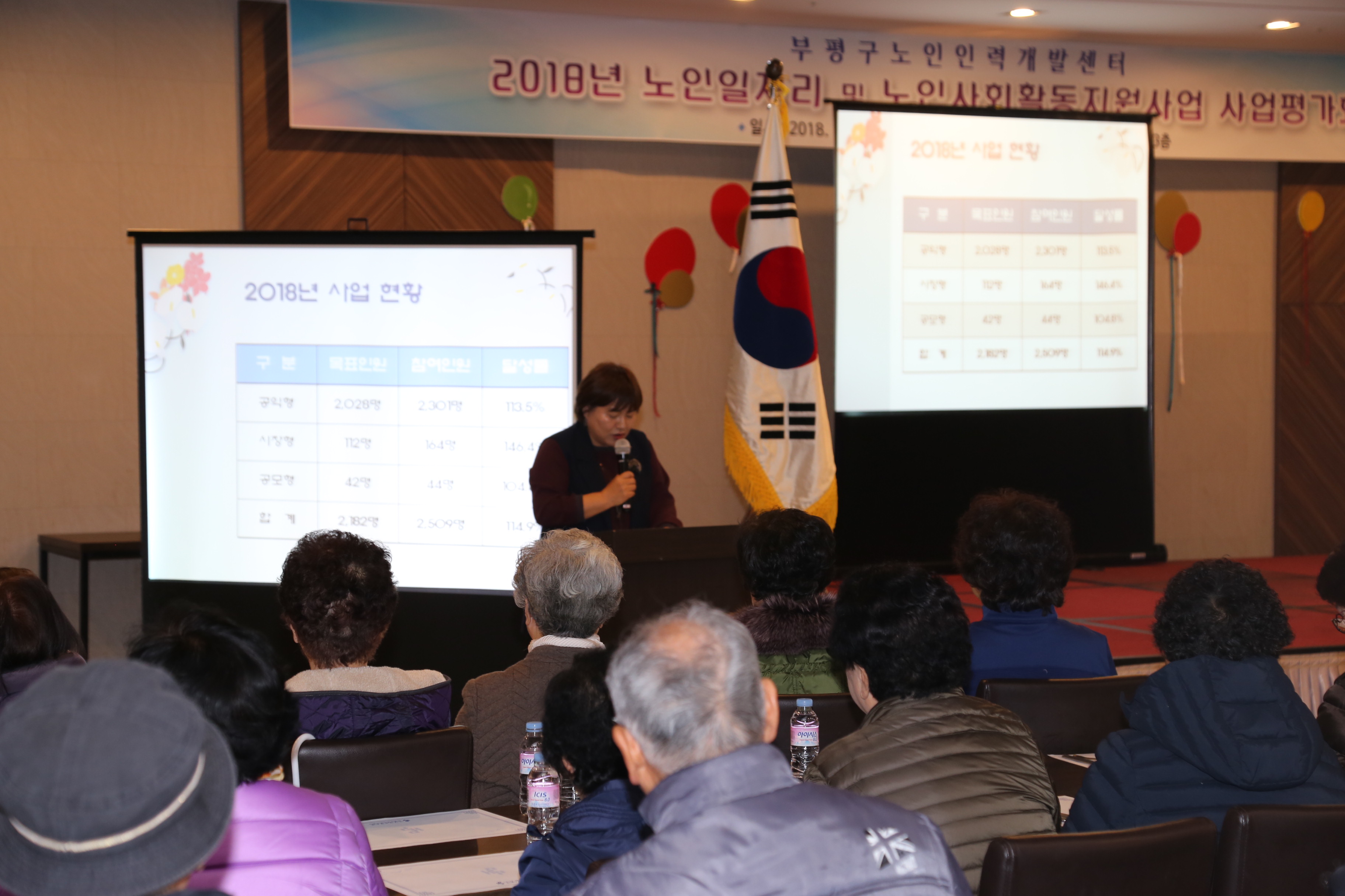 2018년도 참여자 사업평가회 및 간담회-2일차의 3번째 이미지