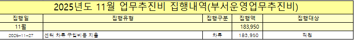 2025. 11월 업무추진비 집행내역의 2번째 이미지