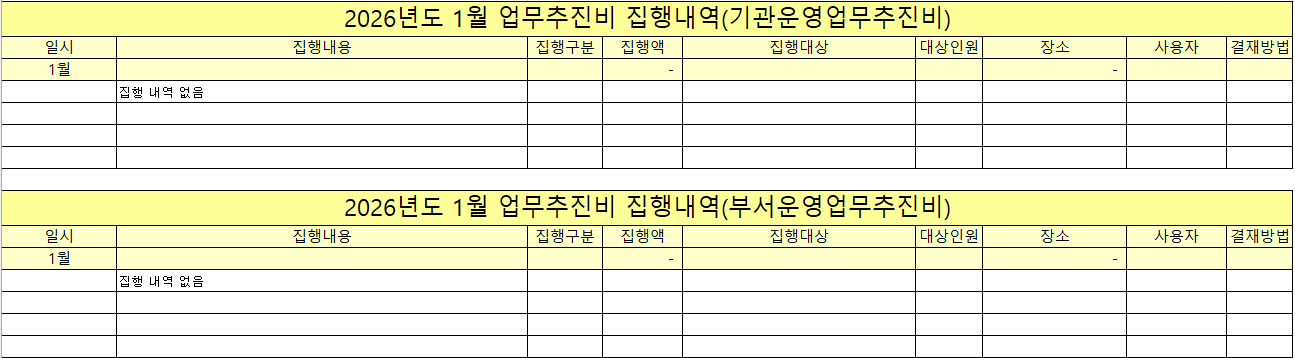 2026년 1월 업무추진비 집행 내역 공개의 1번째 이미지