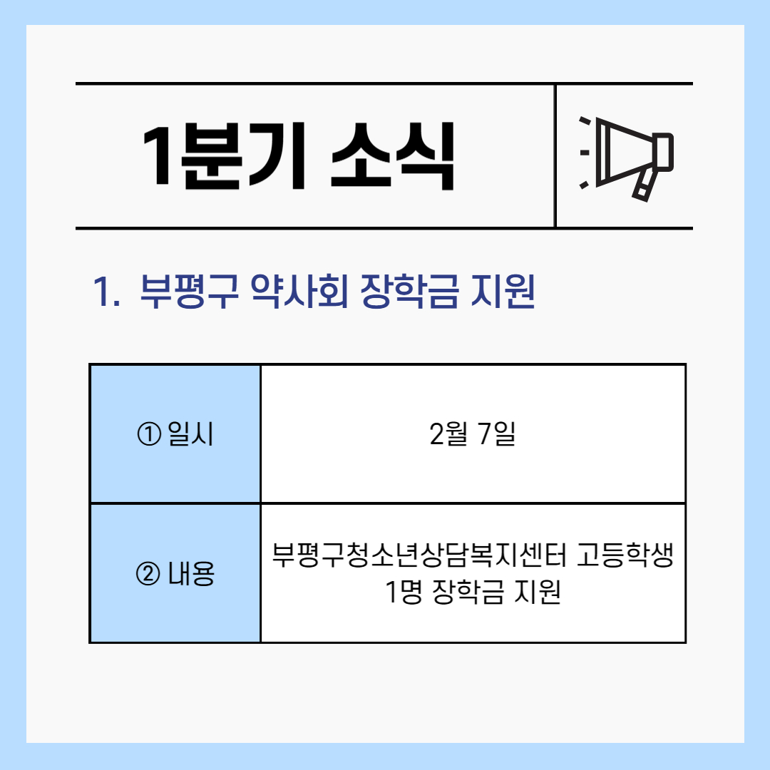 부평구1388청소년지원단 1분기 카드뉴스의 3번째 이미지