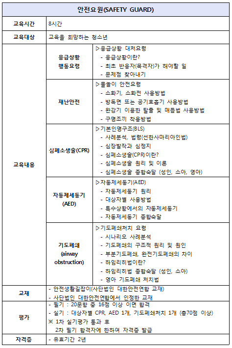 2018년 안전요원 자격증 취득과정 모집의 1번째 이미지