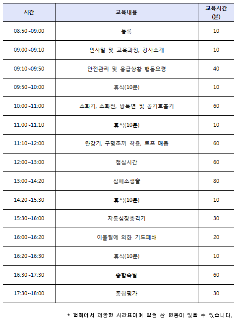 2018년 안전요원 자격증 취득과정 모집의 2번째 이미지