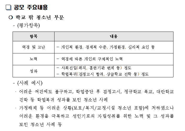 2018년 꿈드림 우수사례 공모 안내의 2번째 이미지