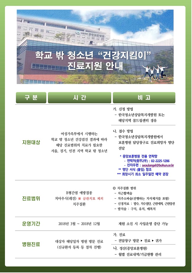 학교 밖 청소년 진료지원 안내의 1번째 이미지