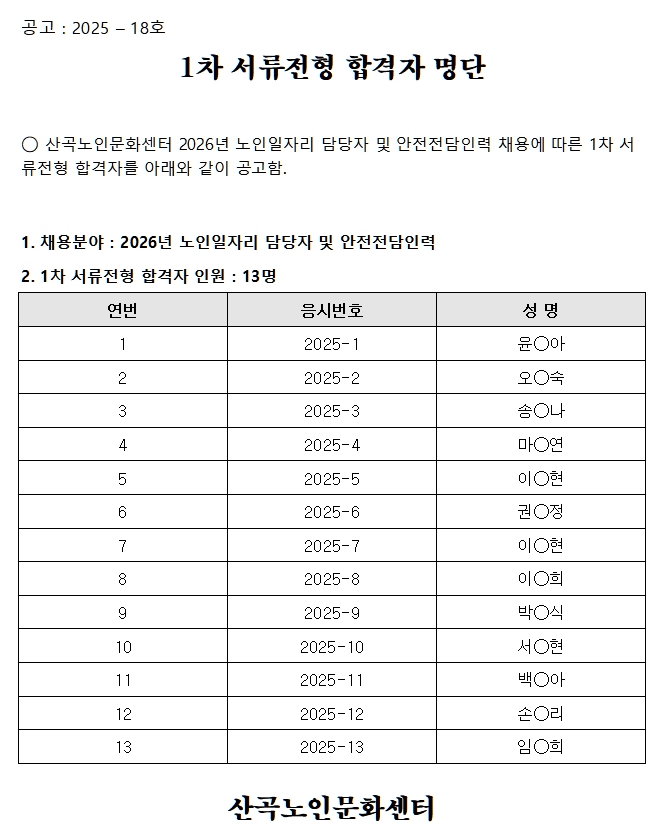 2025년 노인일자리담당자 및 안전전담인력 채용 1차 서류전형합격자 명단의 1번째 이미지