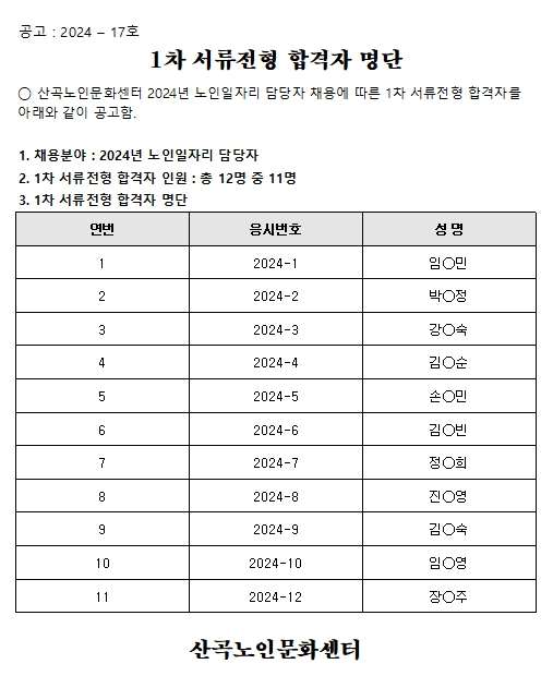 2024년 노인일자리담당자(구 전담인력) 채용(긴급) 1차 서류전형합격자 명단의 1번째 이미지
