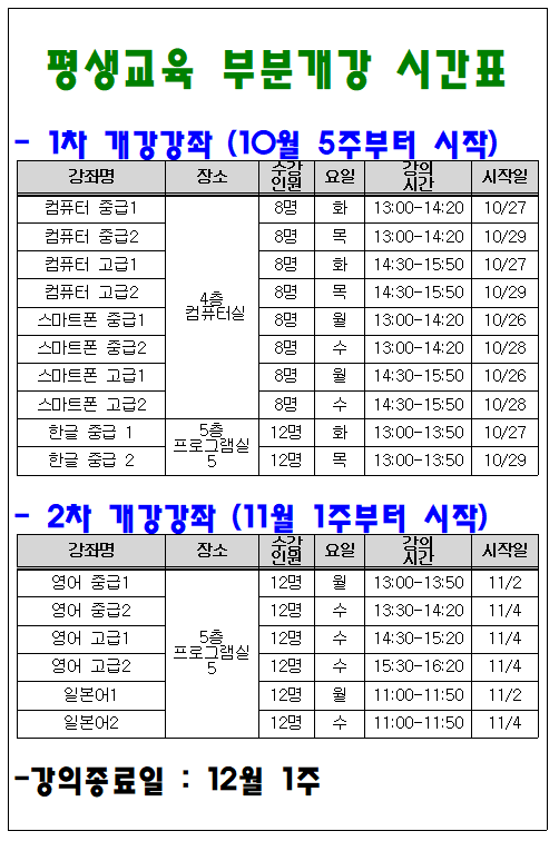 2020년 평생교육 정보화, 어학강좌 개강안내의 2번째 이미지