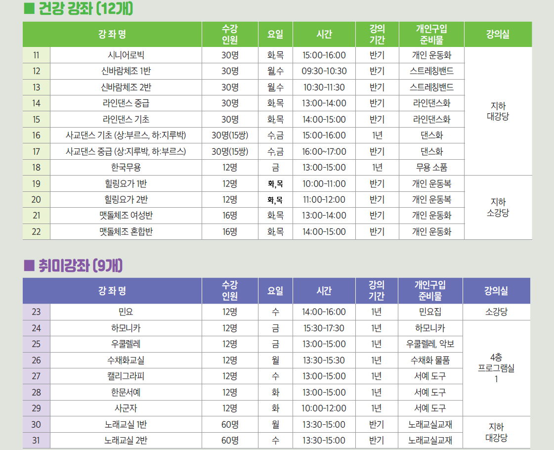 23년 평생교육 모집 안내 (모집 : 1.30~)의 3번째 이미지