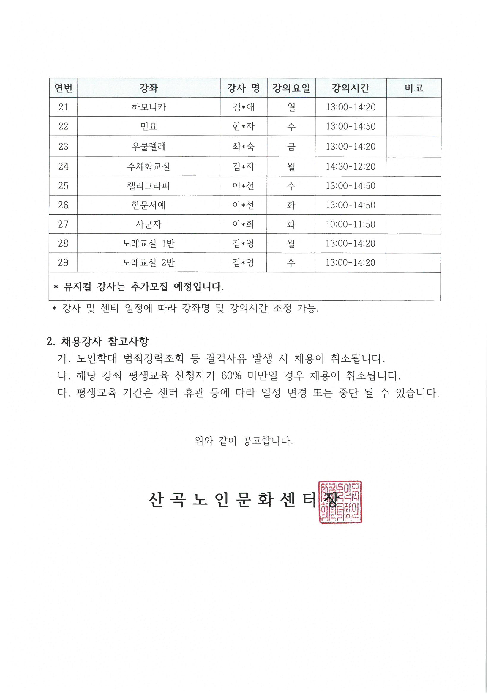 2022년 평생교육 강사 채용 결과 안내의 2번째 이미지