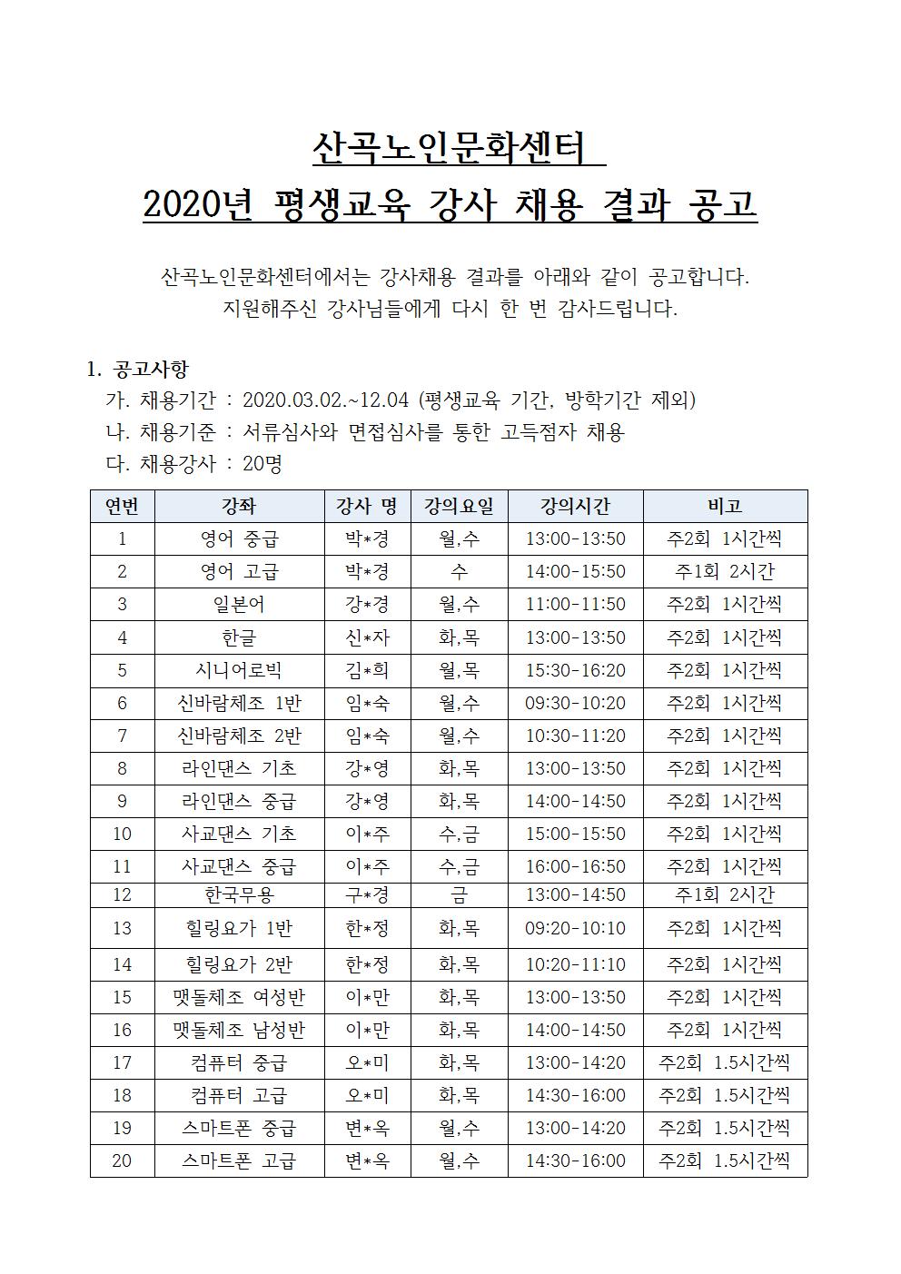 2020년 평생교육 강사채용결과 공고문의 1번째 이미지