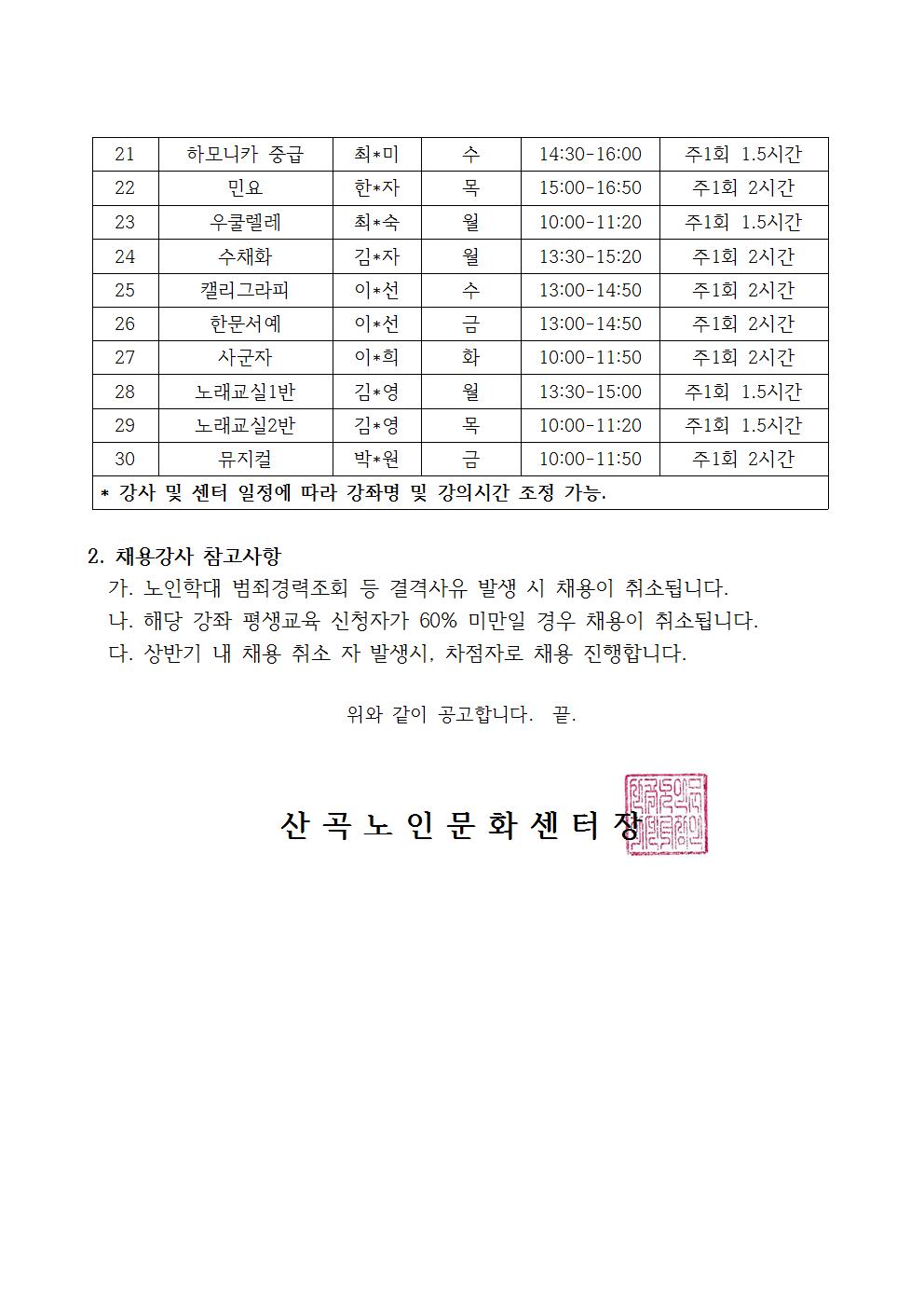 2020년 평생교육 강사채용결과 공고문의 2번째 이미지