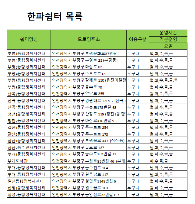 부평구 관내 한파쉼터 안내의 1번째 이미지