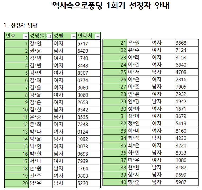 [선정안내] 2025 역사속으로풍덩 1회기 선정자 안내의 1번째 이미지