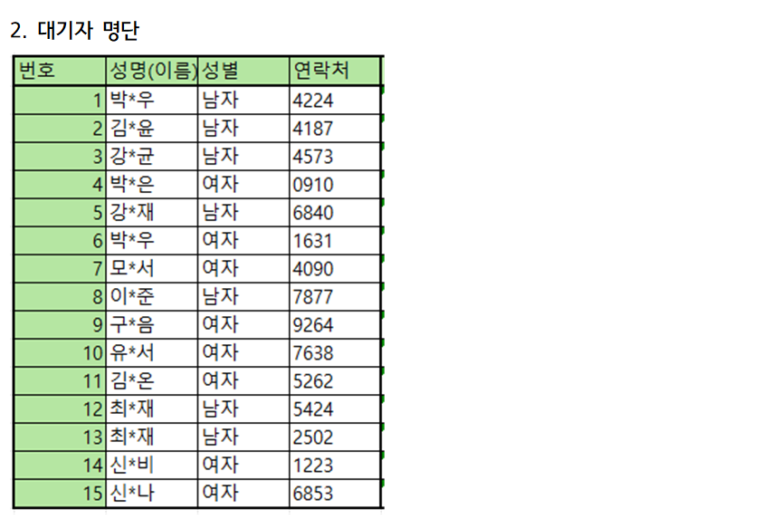 [선정안내] 2025 역사속으로풍덩 1회기 선정자 안내의 2번째 이미지