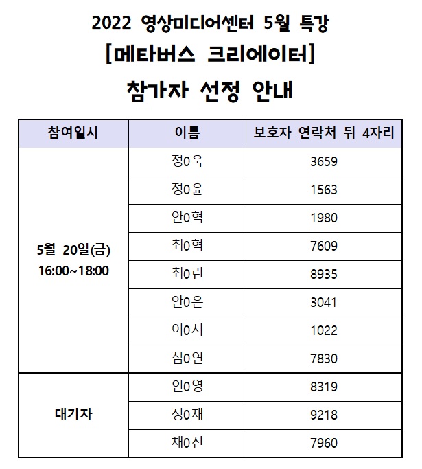 [선정안내] 2022 영상미디어센터 5월 특강 선정자 안내의 1번째 이미지