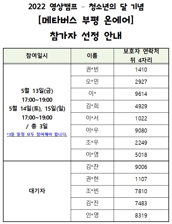 [선정안내] 2022 영상캠프 <메타버스 부평 온에어> 선정자 안내의 1번째 이미지