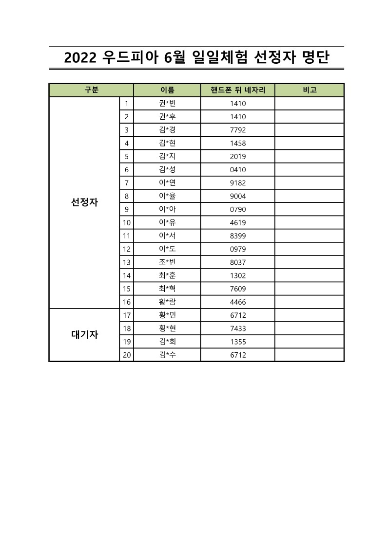 [선정안내] 우드피아 7월 일일체험 참가자 선정 안내의 1번째 이미지