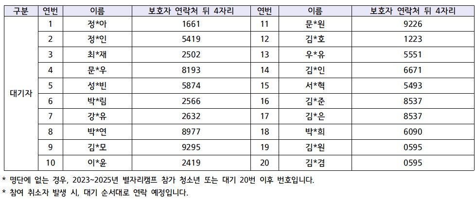 [선정안내] 2026 별자리캠프 별빛여행 <유성편> 선정 결과 및 참가비 납부 안내의 2번째 이미지