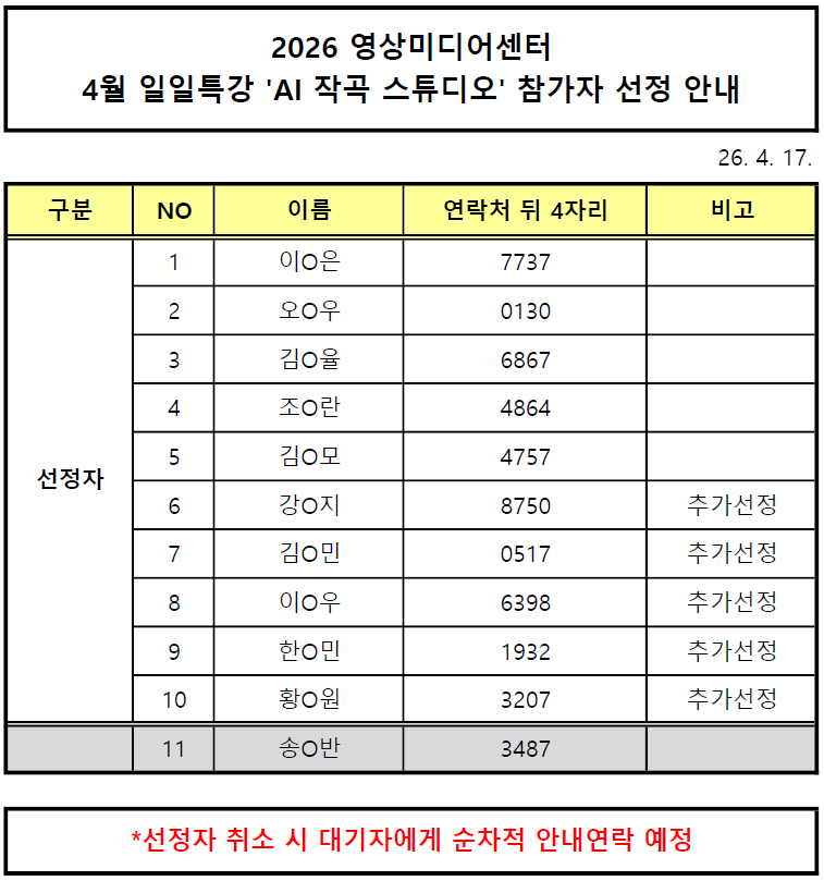 [선정안내] 2026 영상미디어센터 4월 일일특강 'AI 작곡 스튜디오' 참가자 선정 안내의 1번째 이미지