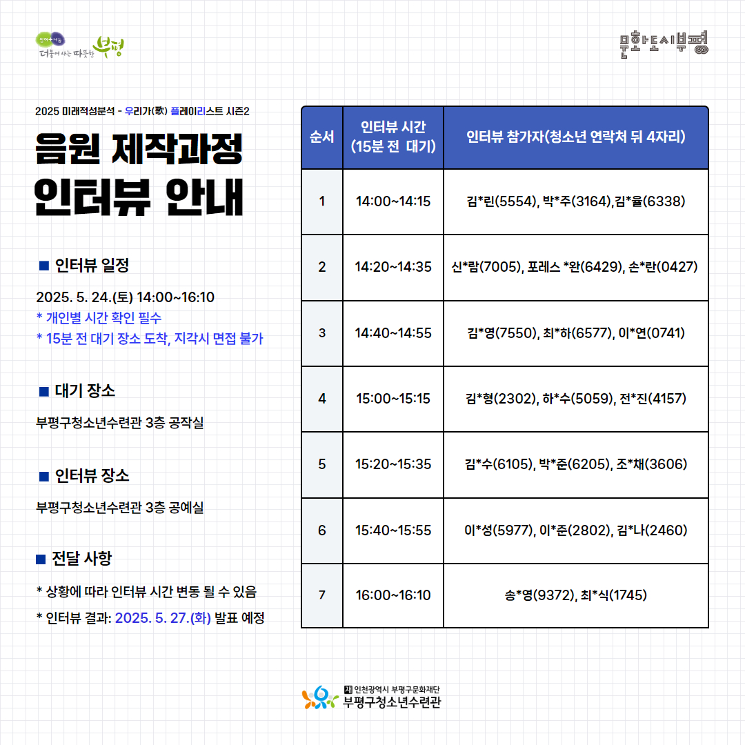 [인터뷰 안내] 2025 미래적성분석 우.플.리. 시즌2 음원 제작과정 참가자 인터뷰 안내의 1번째 이미지
