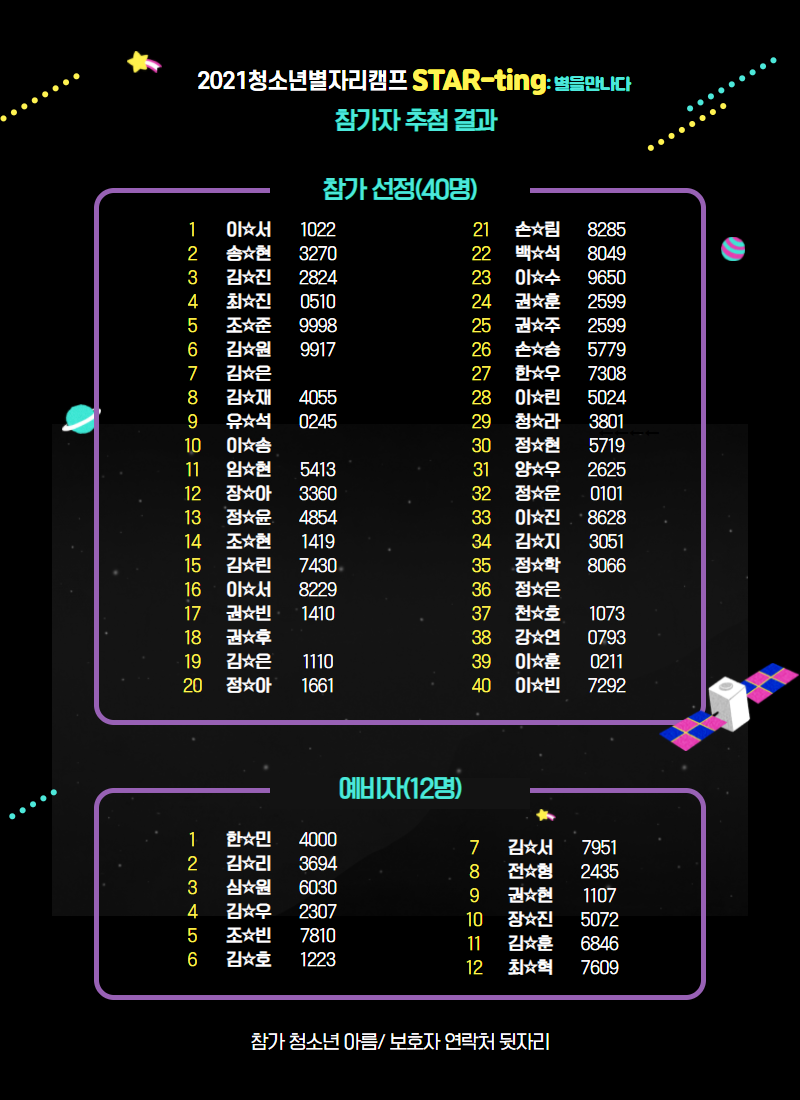 2021별자리캠프 참가자 선정 결과의 1번째 이미지
