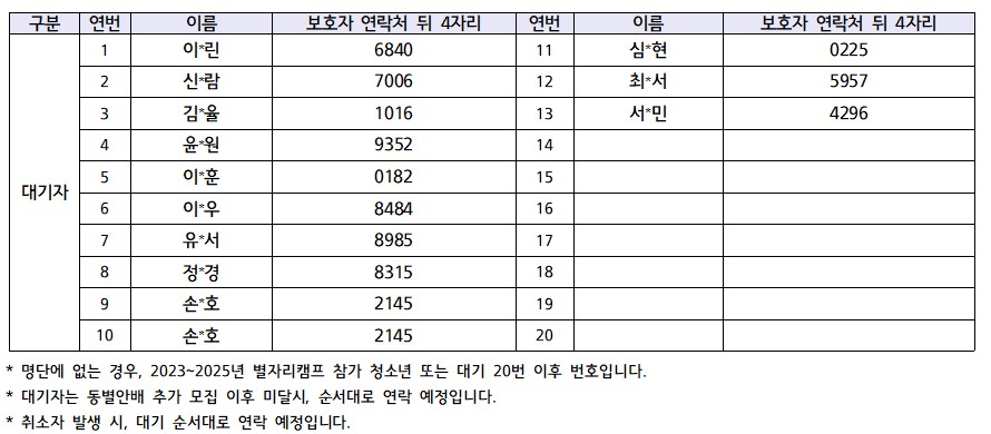 [선정안내] 2026 별자리캠프 별빛여행 <은하편> 선정 결과 및 참가비 납부 안내의 2번째 이미지