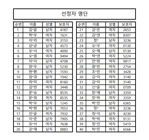 [선정안내] 2025 역사속으로 풍덩 2회기 선정 안내의 1번째 이미지