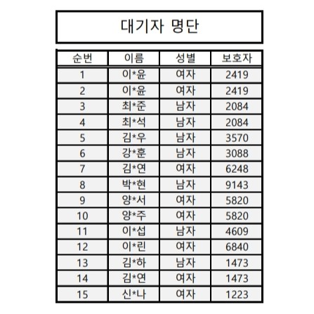 [선정안내] 2025 역사속으로 풍덩 2회기 선정 안내의 2번째 이미지