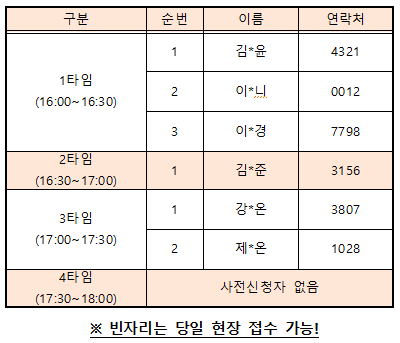 [선정안내] 부청수 4월 과학의 세계 움직이는 애니메이션 선정 안내의 1번째 이미지