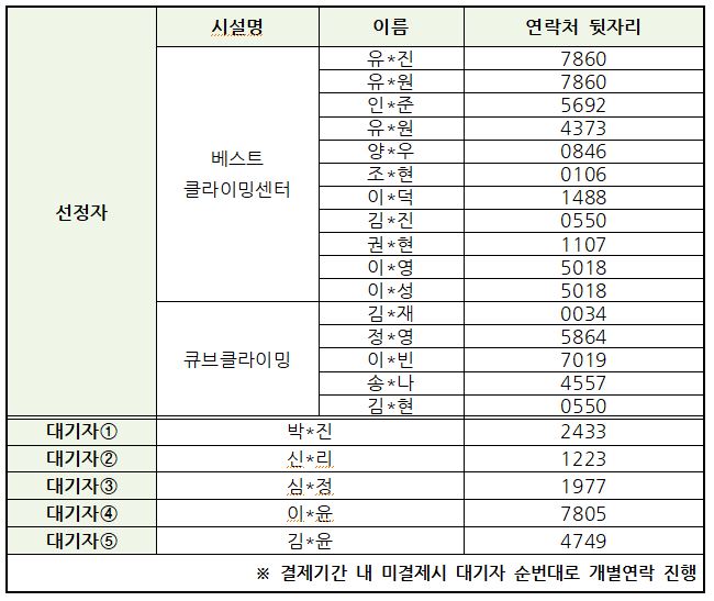 선정자 안내