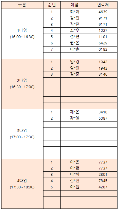 [선정안내] 부청수 4월 과학의 세계 간이만화경 만들기 선정 안내의 1번째 이미지