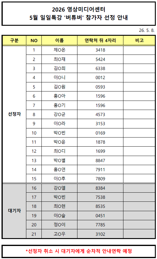[선정안내] 2026 영상미디어센터 5월 일일특강 '이세계에선 내가 버튜버!?' 참가자 선정 안내의 1번째 이미지