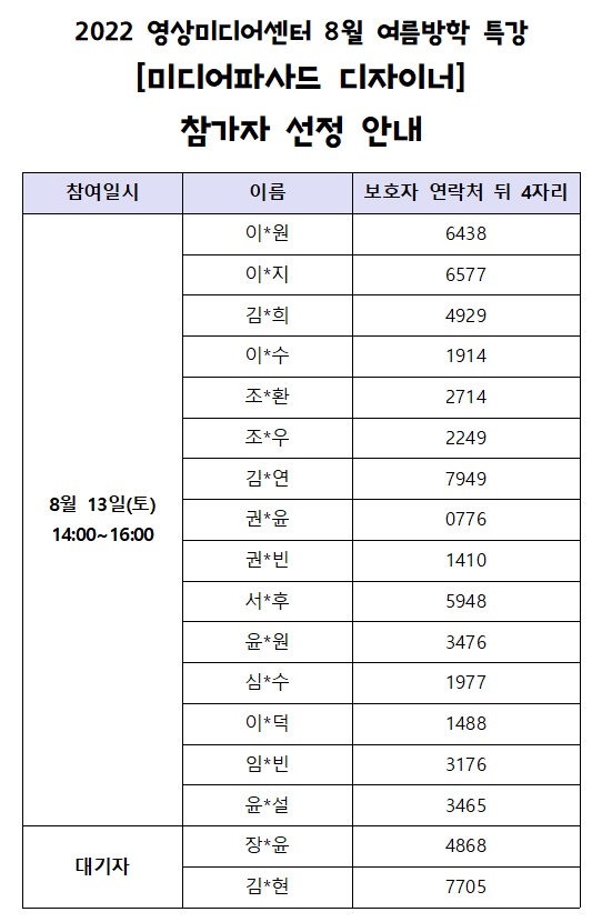 [선정안내] 2022 영상미디어센터 8월 특강 참가자 선정 안내의 1번째 이미지