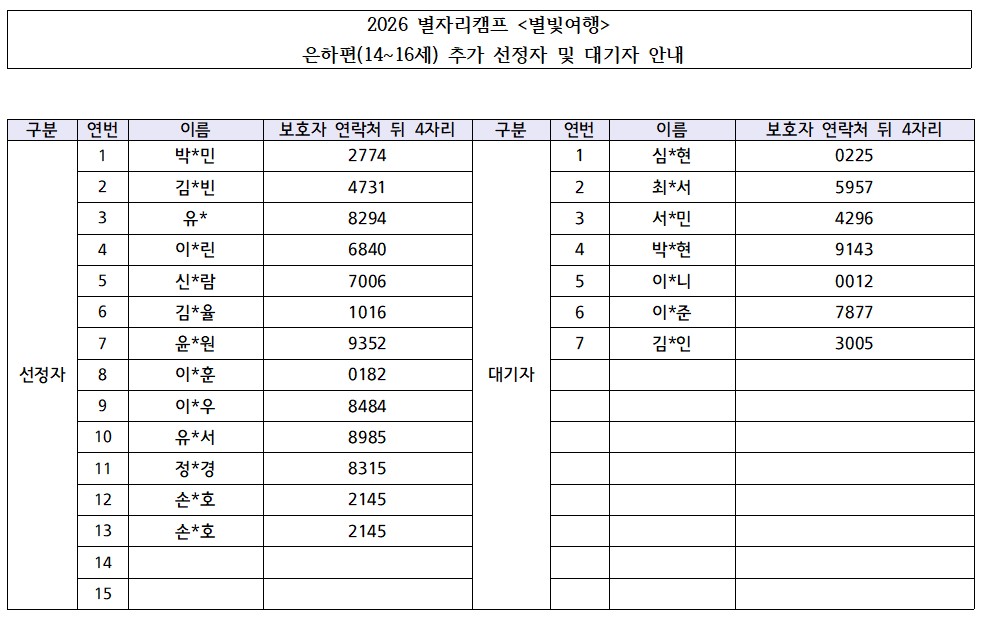 [추가선정] 2026 별자리캠프 별빛여행 <은하편> 추가 선정 결과 및 참가비 납부 안내의 1번째 이미지