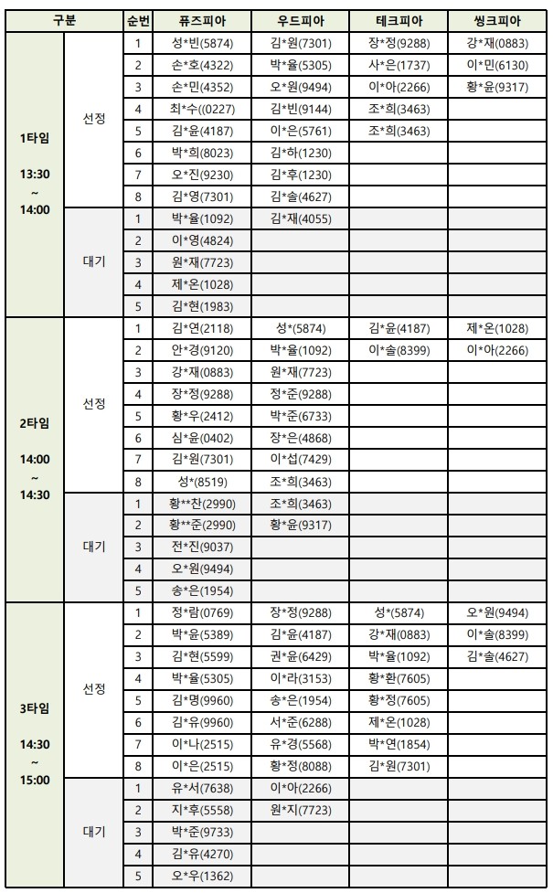 [선정안내] 2025 창공오픈데이 <여름엔? 창공하자!> 사전신청 프로그램 선정안내의 2번째 이미지