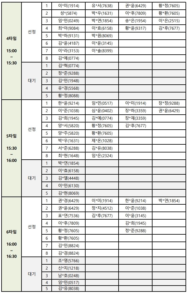 [선정안내] 2025 창공오픈데이 <여름엔? 창공하자!> 사전신청 프로그램 선정안내의 3번째 이미지