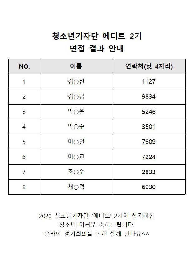 2020 청소년기자단 에디트 2기 합격자 안내의 1번째 이미지