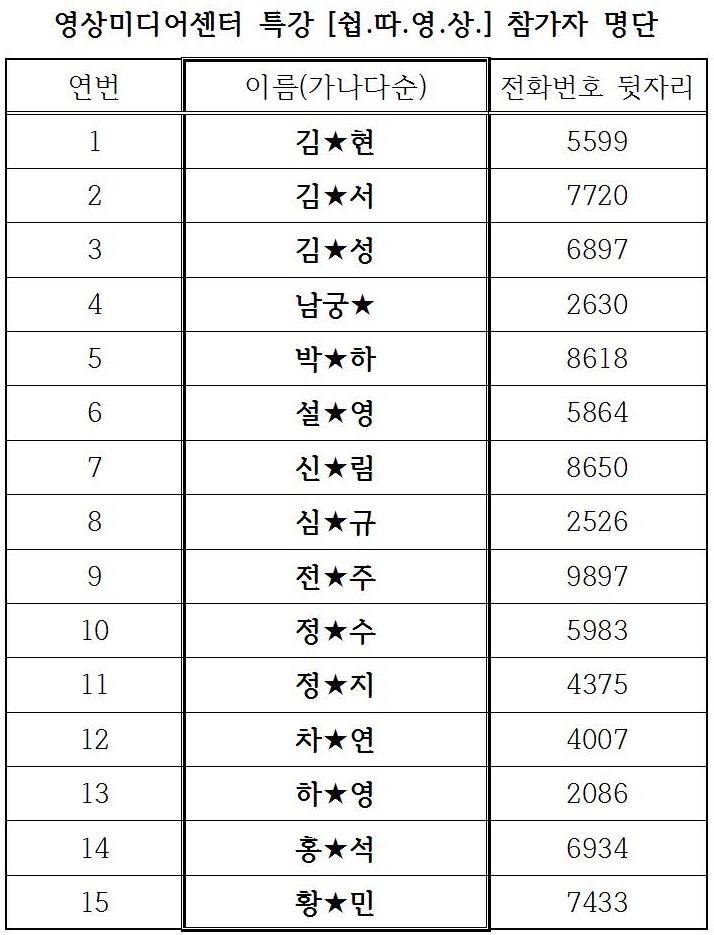 영상미디어센터 특강쉽따영상 참가자 명단 공지의 1번째 이미지