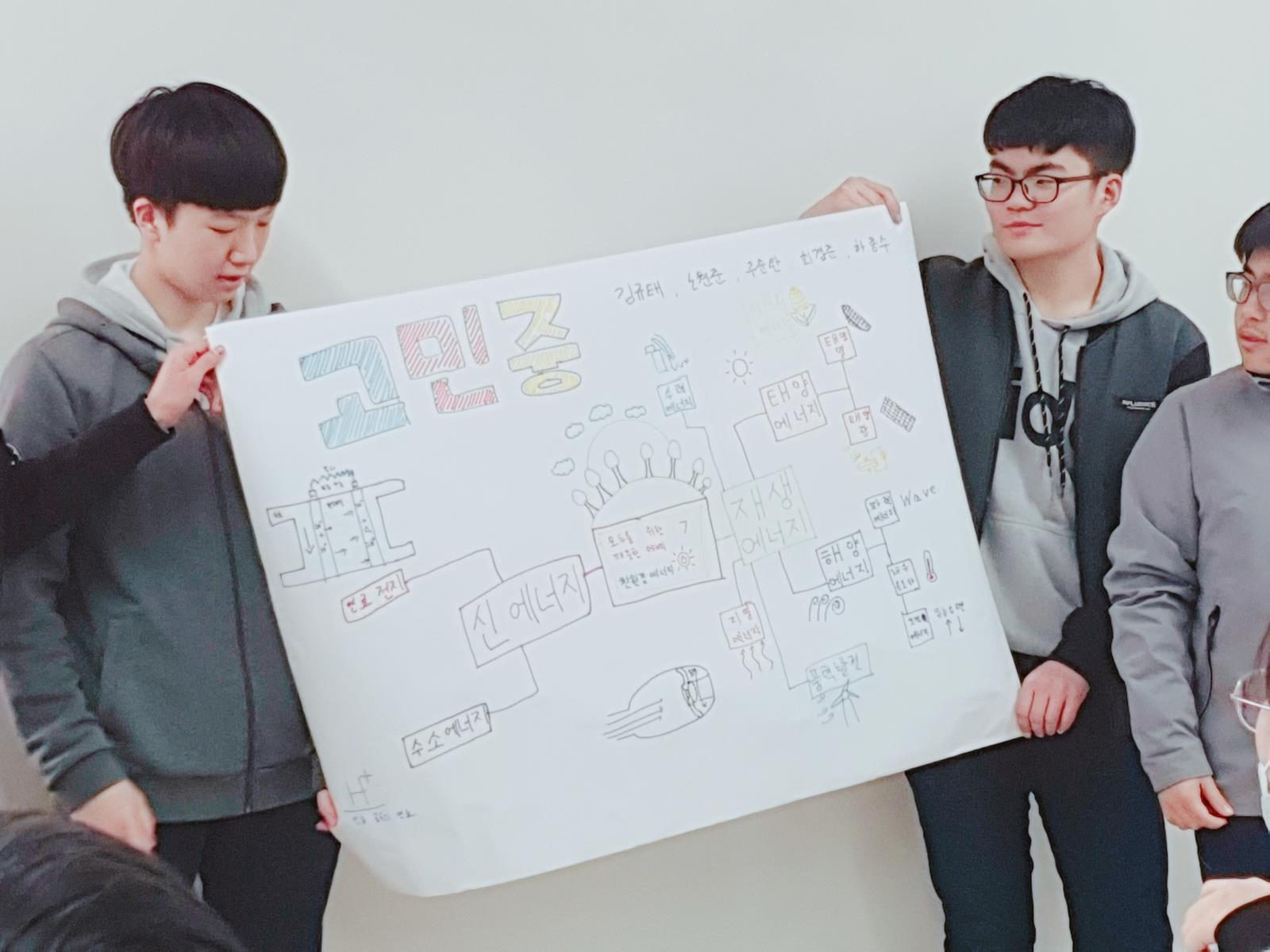 청소년수련활동인증제 <지속가능한 환경과 함께>의 6번째 이미지