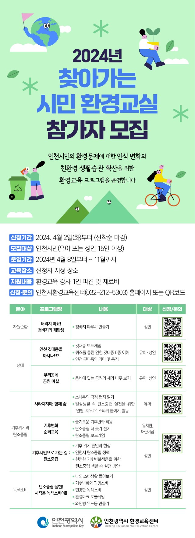 2024년 찾아가는 시민 환경교실 참가자 모집의 5번째 이미지